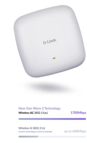 D-Link AC2300 1700 Mbit/s Bianco Supporto Power over Ethernet (PoE)