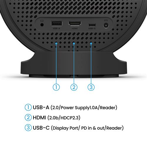 GV50P 550 LM 1080P LASER REC 709 TR1.2 HDMI2.0 USB-C USB DP/P