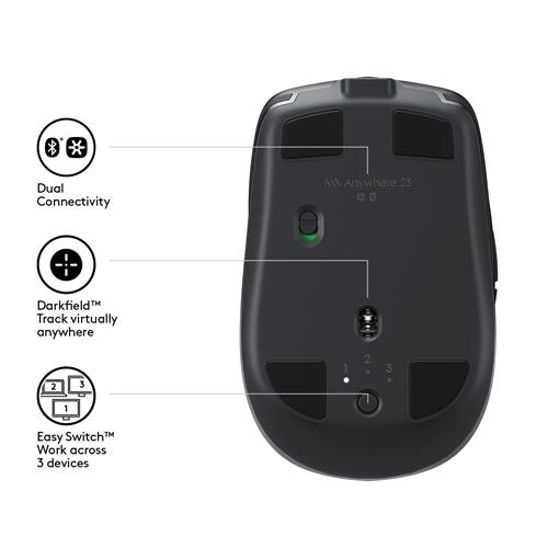 MX ANYWHERE 2S WRLSMOBILE MOUSE GRAPHITE - EMEA