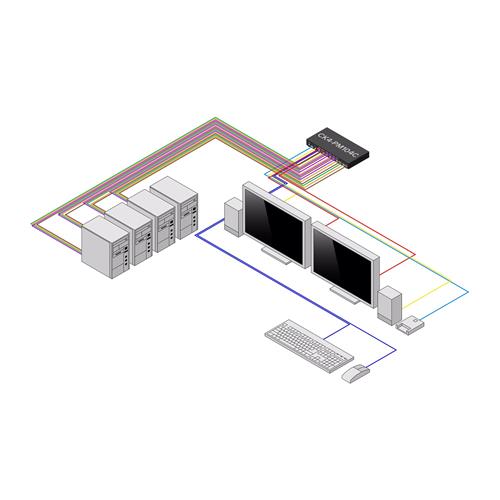 SWITCH KVM SICURO A 4 PORTE DP NIAP 4.0 CAC MST US BUILT
