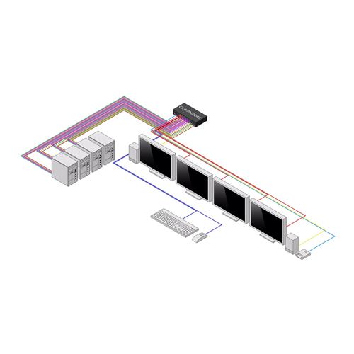 SWITCH KVM SICURO A 4 PORTE DP NIAP 4.0 CAC MST US BUILT