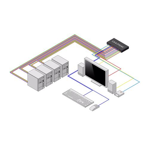 SWITCH KVM SICURO A 4 PORTE DP NIAP 4.0 CAC US BUILT