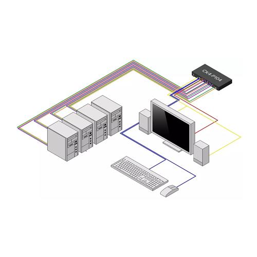 SWITCH KVM SICURO A 4 PORTE DP NIAP 4.0 MADE IN THE USA