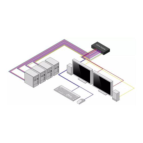 SWITCH KVM SICURO A 4 PORTE DP NIAP 4.0 MADE IN USA