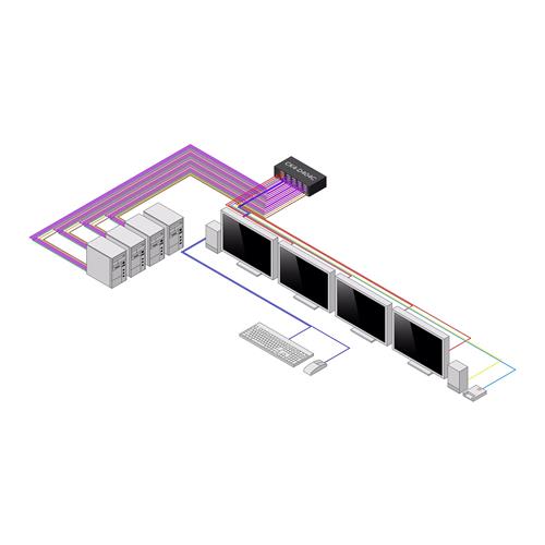 SWITCH KVM SICURO A 4 PORTE QUAD MONITOR DVI NIAP4.0 CAC