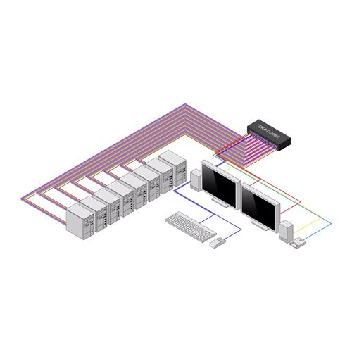 SWITCH KVM SICURO A 8 PORTE DUAL MONITOR DVI NIAP4.0 CAC