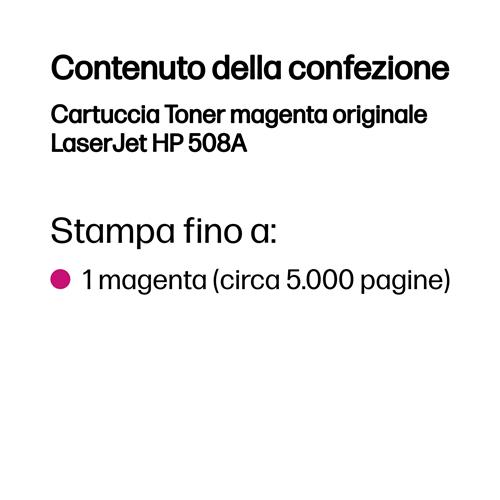 TONER CARTRIDGE 508A MAGENTA .