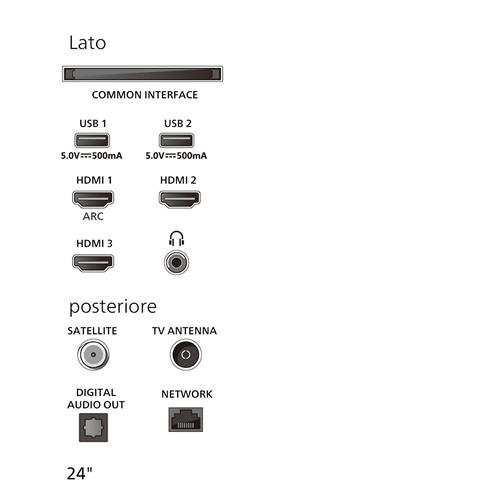 TVC LED 32IN HD SMART TV 16:9 1920x1080 TITAN OS WIFI HDMI USB