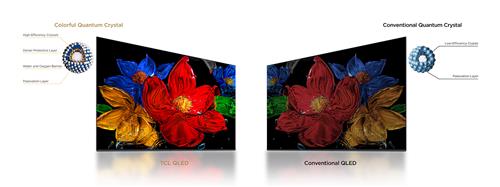 TVC LED 40 QLED GOOGLE TV 60 HZ DOLBY AUDIO BT300 NIT