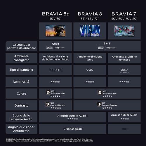 TVC LED 55 OLED 4K BRAVIA GOOGLE TV HDR10 WIFISAT 4 HMDI 2