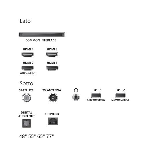 TVC LED 55IN OLED 3840X2160 120Hz TITAN OS WIFI SAT HDMI USB