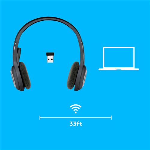 WIRELESS HEADSET H600 IN