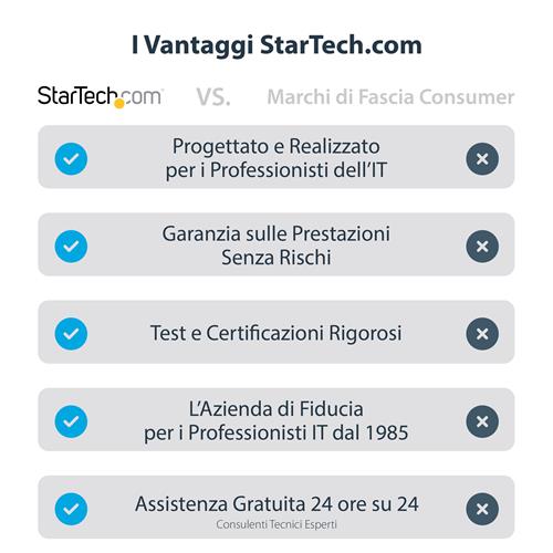 StarTech.com NOTECONS02 switch per keyboard-video-mouse (kvm) Nero