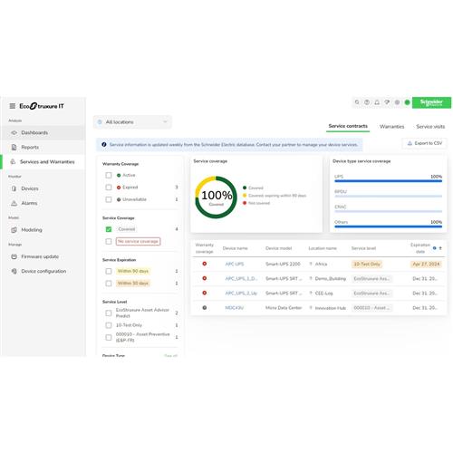 ECOSTRUXURE IT EXPERT 3 YEAR DIGITAL SUBSCR. BUNDLE 500 NODES