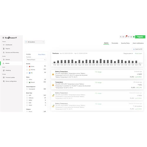 ECOSTRUXURE IT EXPERT 3 YEAR DIGITAL SUBSCR. BUNDLE 500 NODES