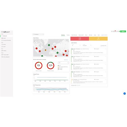ECOSTRUXURE IT EXPERT 3 YEAR DIGITAL SUBSCR. BUNDLE 500 NODES