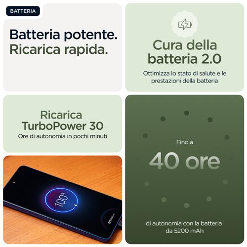 Motorola moto g56 5G 17,1 cm (6.72