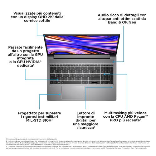 HP ZBook Power G10 AMD Ryzen 9 PRO 7940HS Workstation mobile 39,6 cm (15.6) Full HD 32 GB DDR5-SDRAM 1 TB SSD NVIDIA RTX 2000 Ada Wi-Fi 6E (802.11ax) Windows 11 Pro Argento