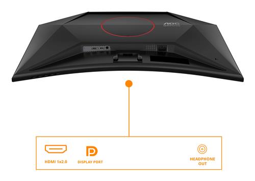 31.5IN VA 1920X1080 16:9 3500:1 4MS 260HZ HDMI DP