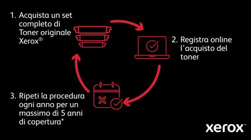 VERSALINK C625 A4 50PPM DUPLEX COPY/PRINT/SCAN/FAX PS3 2 TRAYS