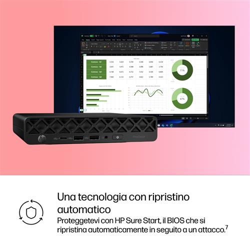 PRODESK 4 MINI G1I U5-235T 16GB 512GB NOOD W11P