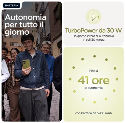 Motorola moto g86 5G 16,9 cm (6.67