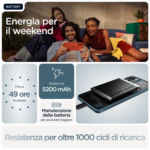 Motorola moto g06 17,5 cm (6.88