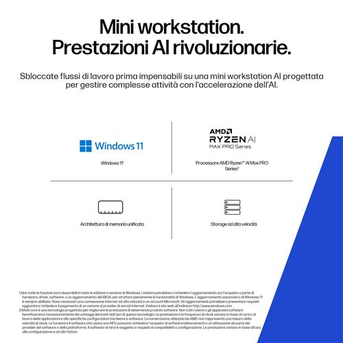 HP Z2 Mini G1a Workstation Desktop PC Wolf Pro Security Edition Copilot+ PC 390 64 GB LPDDR5x-SDRAM Windows 11 Pro Mini PC Stazione di lavoro AI Workstation, AI PC