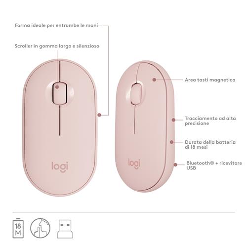 Logitech MK470 Slim Combo tastiera Mouse incluso Ufficio RF Wireless QWERTY Italiano Rosa