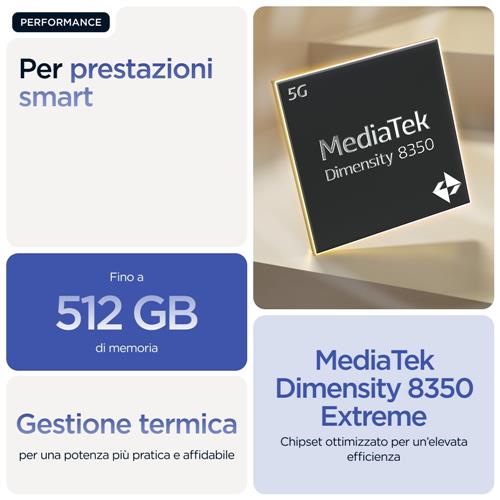 Motorola edge 60 pro con Moto AI (12/512GB, Fotocamera 50+50+10MP, selfie 50MP, Display 6.67