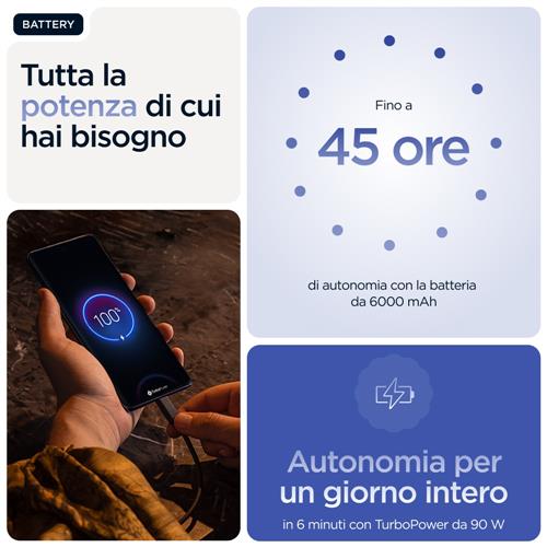 Motorola edge 60 pro con Moto AI (12/512GB, Fotocamera 50+50+10MP, selfie 50MP, Display 6.67