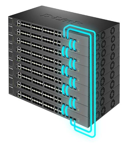 10G LAYER 3 STACKABLE MANAGED SWITCHES