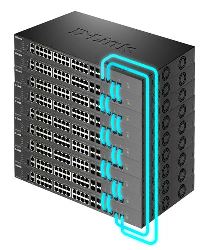 10G LAYER 3 STACKABLE MANAGED SWITCHES