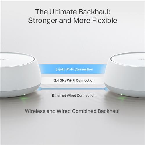 BE3600 WHOLE HOME MESH WI-FI 7 SYSTEM SPEED: 688 MBPS AT 2.4 GH