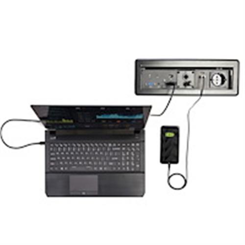 BOX CONNETTIVIT AV PER SALA RIUNIONI MODULI DI ALIMENTAZIONE