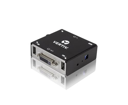 BRIDGING DEVICE LEGACY HMXAMX 0U INPUT IEC 60309 230V 32A 1PH