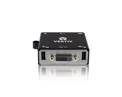 BRIDGING DEVICE LEGACY HMXAMX 0U INPUT IEC 60309 230V 32A 1PH