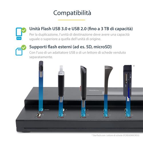 DUPLICATORE ED ERASER AUTONOMO 1:15 - CLONATORE USB FLASH