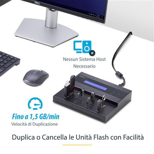 DUPLICATORE ED ERASER AUTONOMO 1:7 - CLONATORE USB FLASH