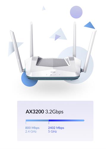 EAGLE PRO AI AX3200 SMART ROUTER -NEXT-GENERATION WI-FI 6