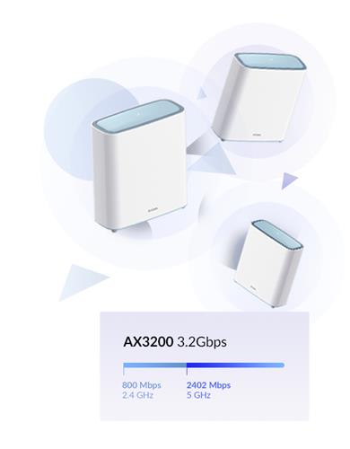 EAGLE PRO AX3200 WI-FI 6 AI MESH SOLUTION - COVERAGE UP TO 7