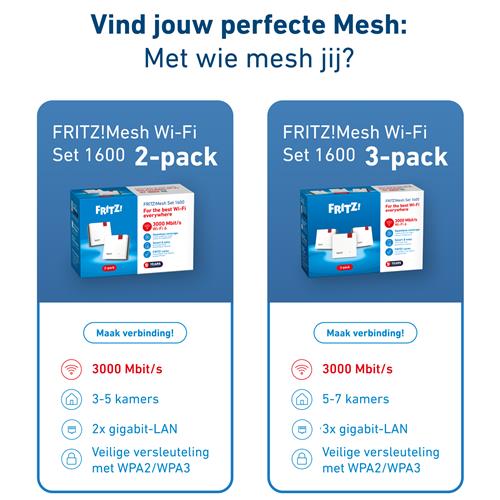 FRITZ MESH SET 1600 2-PACK EDITION INTERNATIONAL