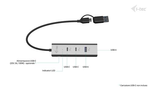 I-TEC METAL HUB USB-C/A PD 85W CHARGING HUB 2X USB-C + 2X USB-A