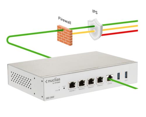 NUCLIAS CLOUD SD-WAN GATEWAY