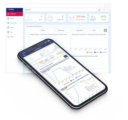 NUCLIAS CONNECT - INDUSTRIAL OUTDOOR WI-FI 5 AC1200 POE+ DUAL