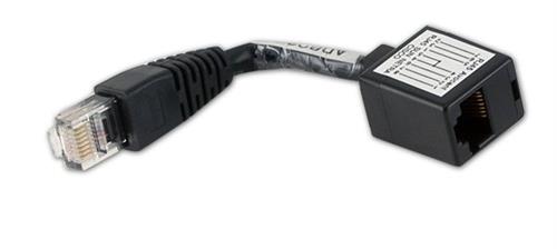 RJ45TORJ45SUN/CISCO CROSSCONVERTER