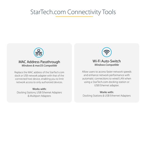 SCHEDA DI RETE QSFP+ PER SERVER PCIE - CHIPSET INTEL XL71