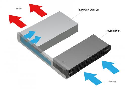 SWITCHAIR PASSIVE SIDE INTAK 2U