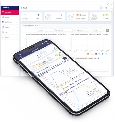 WI-FI AX3600 POE + SIMULTANEOUS DUAL-BAND ACCESS POINT (4X4 MU-M