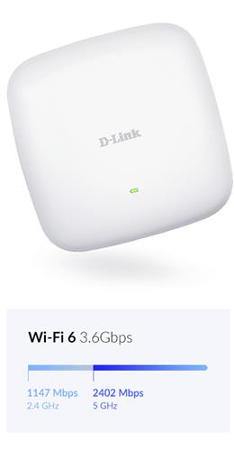 WI-FI AX3600 POE + SIMULTANEOUS DUAL-BAND ACCESS POINT (4X4 MU-M